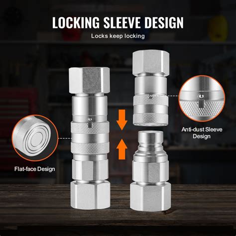 skid steer quick coupler leaking|1 2 flat face coupler.